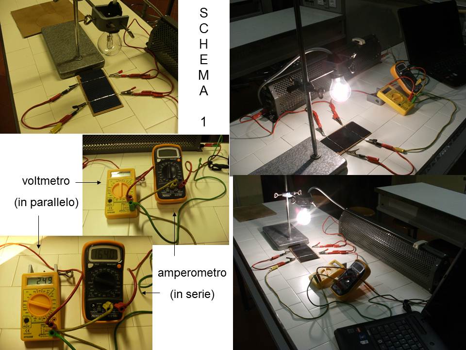 Immagini dei test di laboratorio eseguiti sulla cella solare 3X6, allestimento strumenti di misurazione
