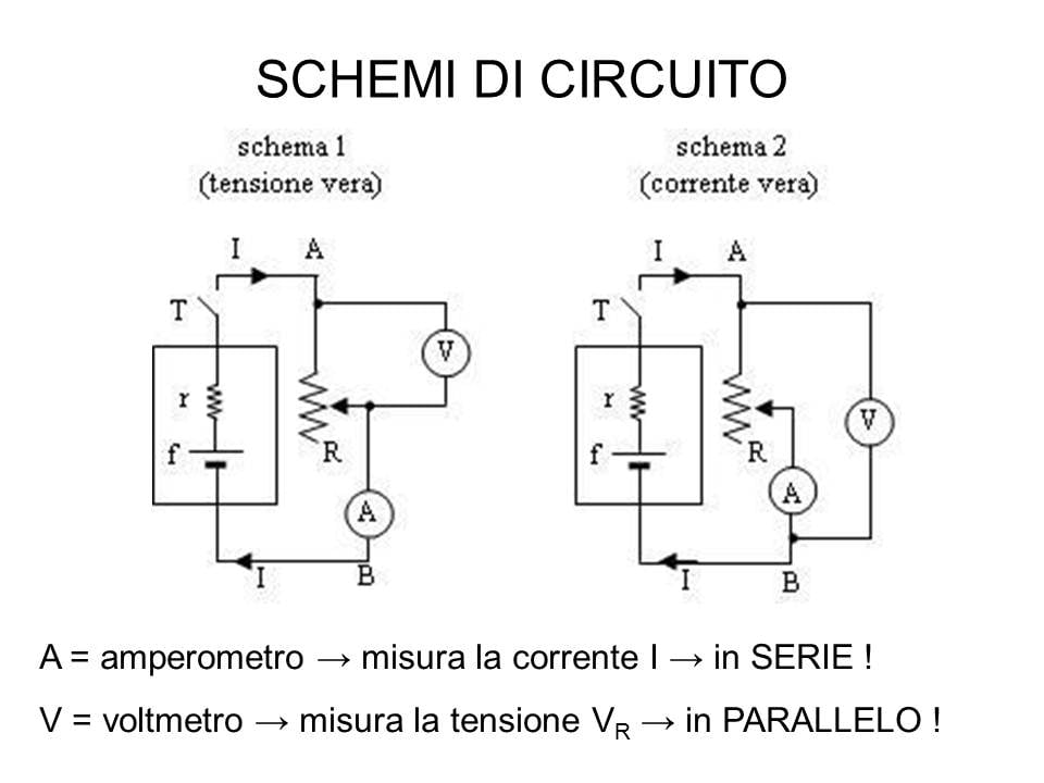 Schemi di circuito per test laboratorio cella fotovoltaica 3X6 policristallina