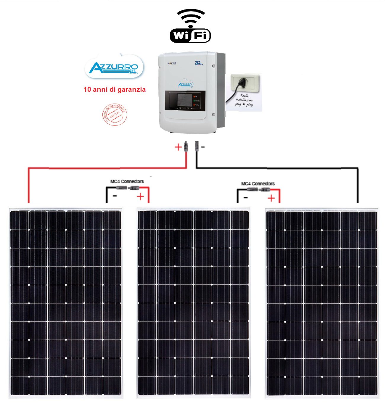 Kit Plug and play ZCS1100TL