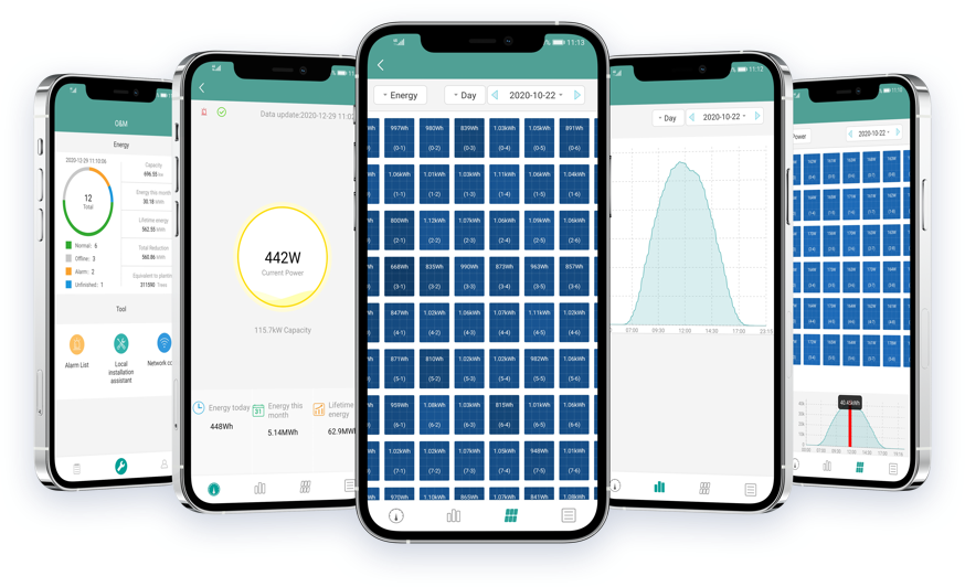 Portale S-Miles dashBoard App Smartphone
