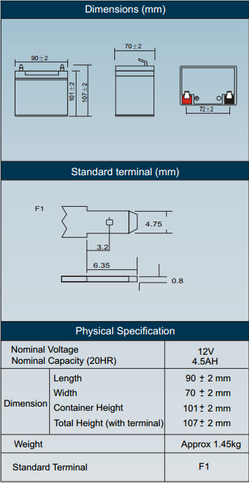 PS-1242 dimensions