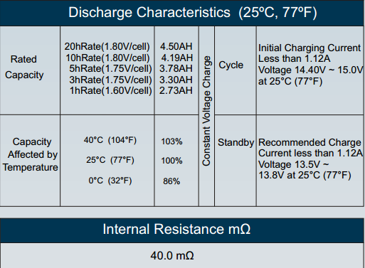 PS-1242 Features