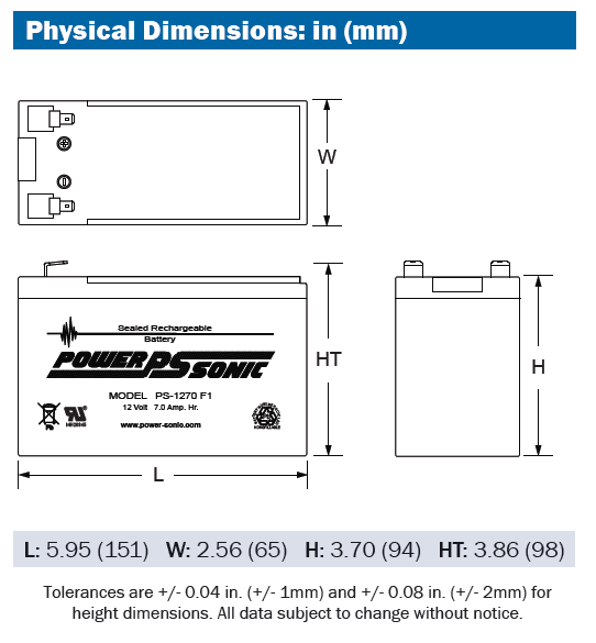 PS1270 Physical Dimensions