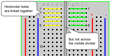 Breadboard basetta 400 punti collegamenti