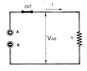 Ohm schema 1